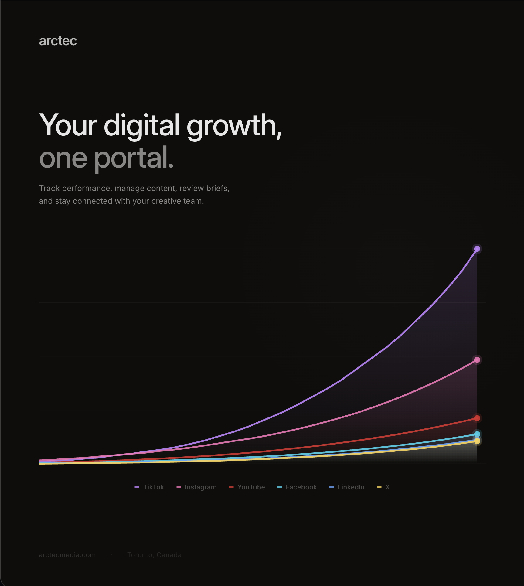 Arctec Portal landing page preview